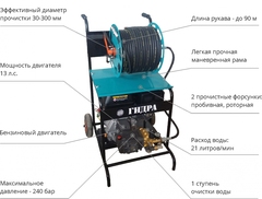 Гидродинамическая машина «ГИДРА-Б-240-21» до 300 мм