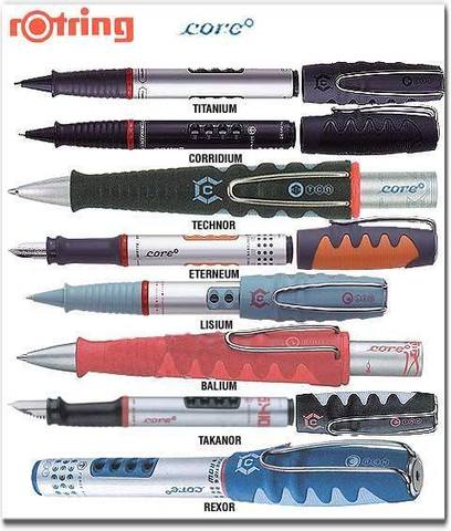 Rotring Core, Eternium, XS (SDR022452)