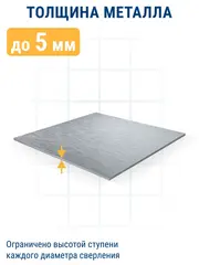 Сверло по металлу ступенчатое ПРАКТИКА 4-12 мм шаг 1 мм TIN ПРОФИ (798-331)
