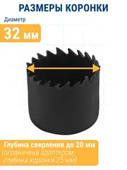 Коронка HCS по дереву/гипсокартону ПРАКТИКА Мастер 32 мм, L-27мм, без адаптера (918-795)