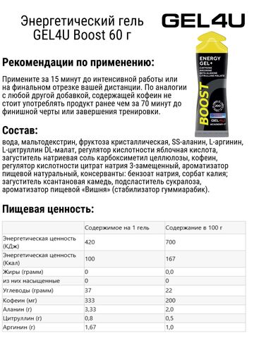 Набор энергетических гелей GEL4U Boost 60 г
