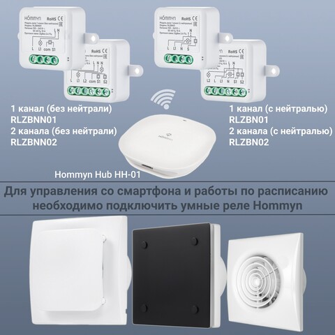 Вентилятор вытяжной Royal Thermo Sunset RAFS 120 S Silent