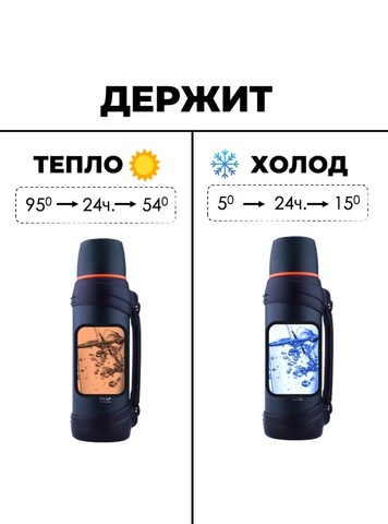 Картинка термос Dkadi KD938-2.5 Blue - 4