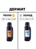 Картинка термос Dkadi KD938-2.5 Blue - 4