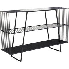 Консоль Mesh