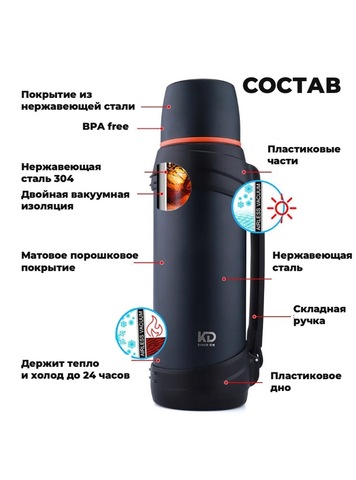 Картинка термос Dkadi KD938-2.5 Blue - 5