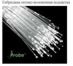 JProbe IQ Управляемый видеоэндоскоп сверхвысокого разрешения