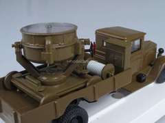 ZIS-12 Spotlight LOMO-AVM 1:43