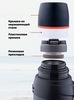 Картинка термос Dkadi KD938-2.5 Blue - 7