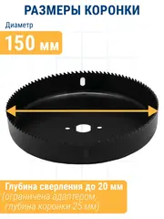 Коронка HCS по дереву/гипсокартону ПРАКТИКА Мастер 150 мм, L-27мм, без адаптера (918-993)