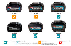 Аккумуляторная воздуходувка Makita UB001GZ