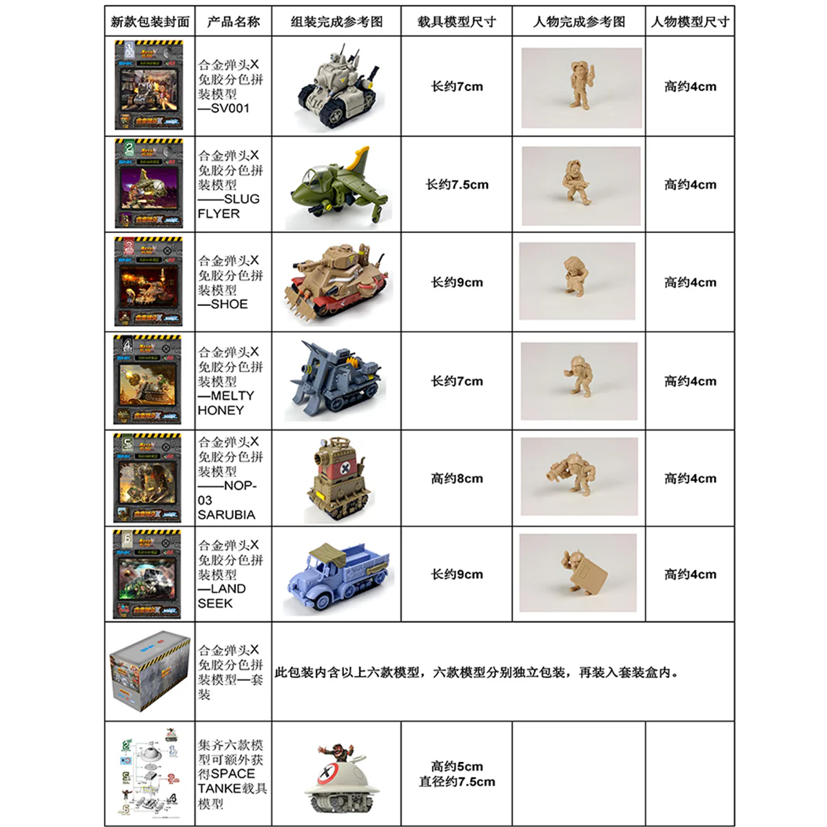 Модель сборная Набор Военная техника из игры Metal Slug X