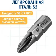 Бита отверточная ПРАКТИКА Профи PH-2 х  25мм ( 2 шт) (035-578)