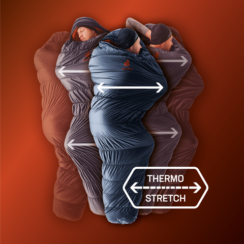 Картинка спальник Deuter Exosphere -6 EL Umbra-Paprika - 7