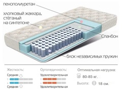 матрас матрас