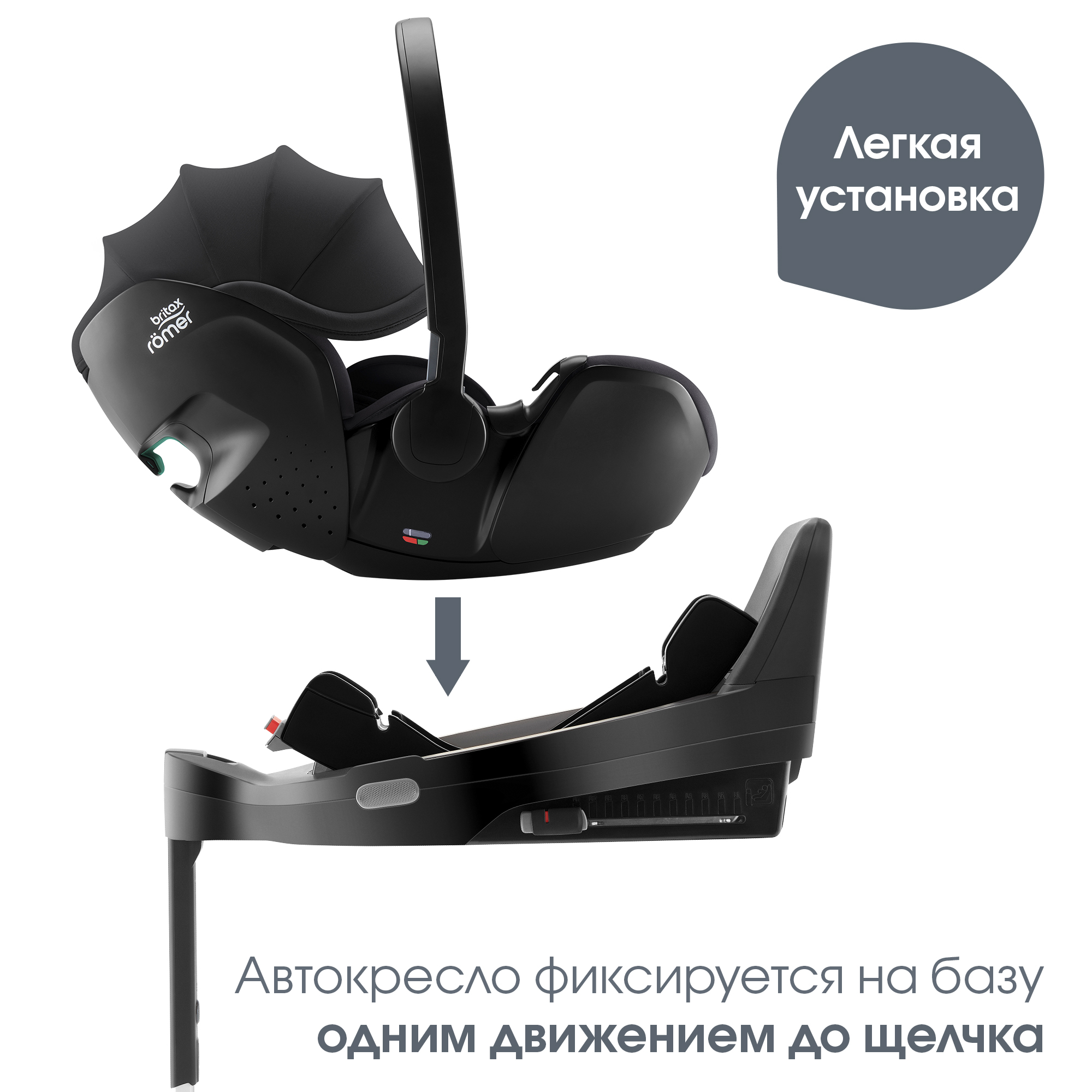 Комплект BABY-SAFE PRO LUX| Urban Olive + VARIO BASE 5Z