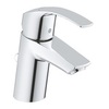 GROHE 33265002 Смеситель для раковины