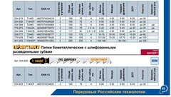 Пилки для лобзика по дереву, ДСП ПРАКТИКА тип T1044DP 250 х 225 мм, быстрый рез, шаг 4мм,  (911-253)