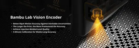 Калибровочная пластина Vision Encoder для Bambu Lab серии H2