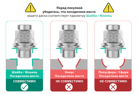 Секретные гайки колеса TECHNOLOCK 382 М14x1.5x37,5 ключ=21 шайба