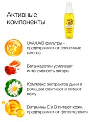 Floresan Солнцезащитная серия SUNRISE  Масло для загара 