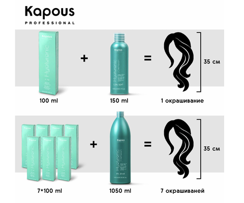 Hyaluronic Acid HY 6.8 Темный блондин капучино  Крем-краска для волос с Гиалуроновой кислотой 100мл (Kapous) — фото 14