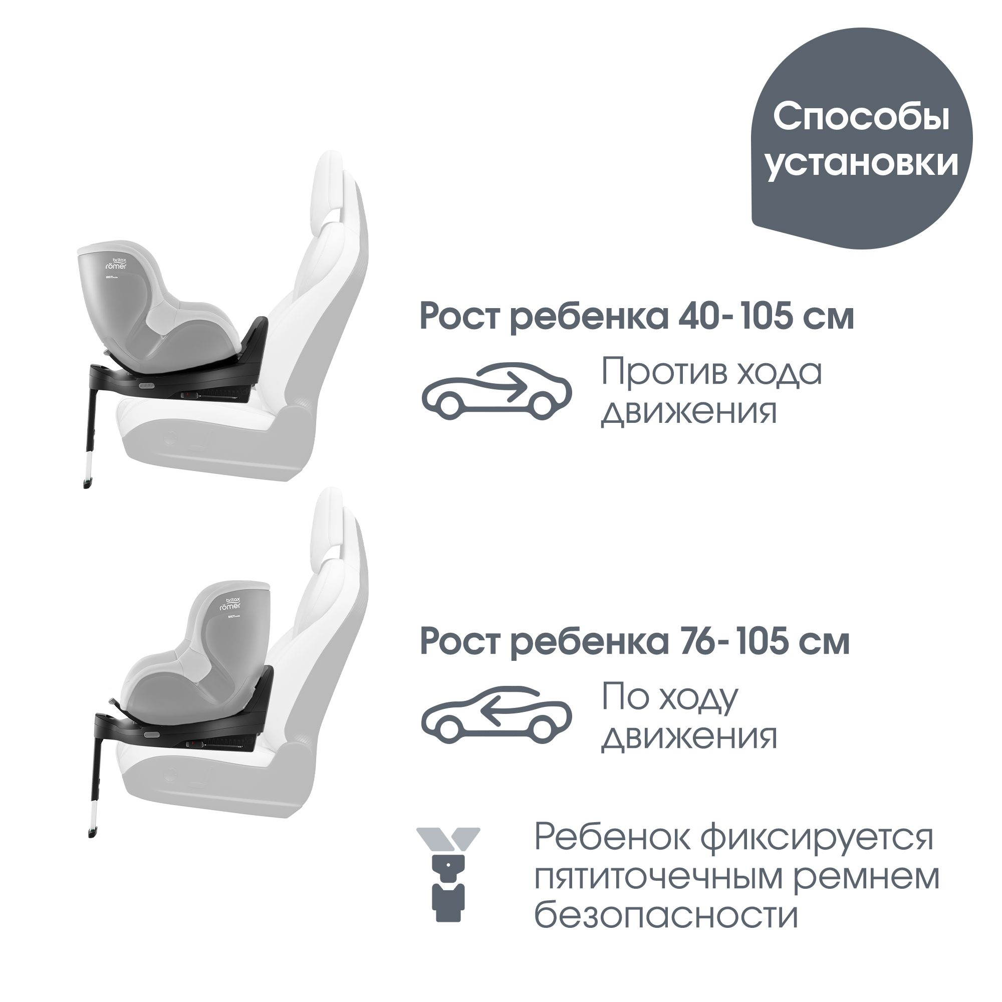 Комплект BABY-SAFE PRO LUX| Urban Olive + VARIO BASE 5Z