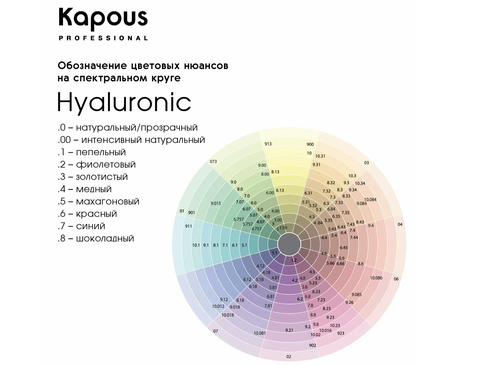 Hyaluronic Acid HY 6.8 Темный блондин капучино  Крем-краска для волос с Гиалуроновой кислотой 100мл (Kapous) — фото 5