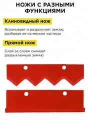Нож сменный двухзаходного шнека DDE (пара) (DK-300) (DK-300) (772-982)