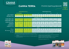 Canna Calmag Agent