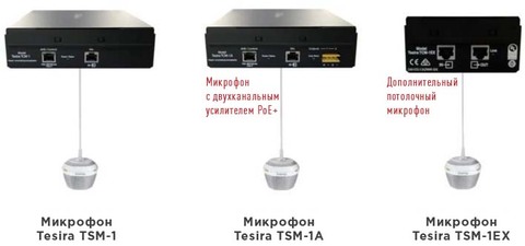 Подвесной микрофон Biamp Tesira TCM-1EX Black — фото 4