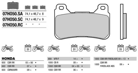 07HO50RC колодки тормозные МОТО