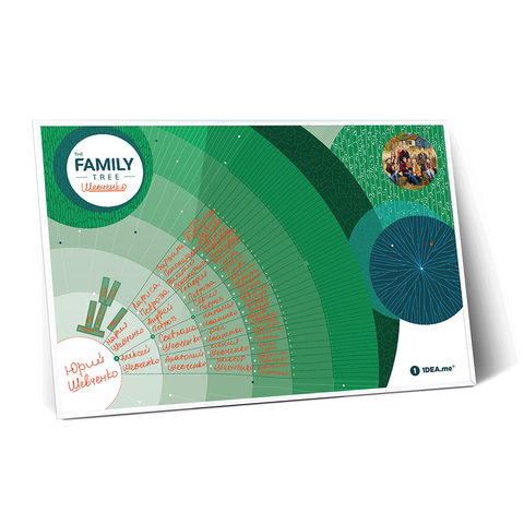 Интерактивный постер The Family Tree