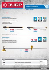 ЗУБР 25000 м, прозрачная пластмассовая рукоятка, масляный, роликовый стеклорез (33686)