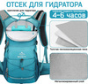 Картинка рюкзак велосипедный Nevo Rhino 9116-NW Green - 3