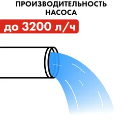 Насосная станция QUATTRO ELEMENTI Automatico 801 (800 Вт, 3200 л/ч, для чистой, 40 м, 1
