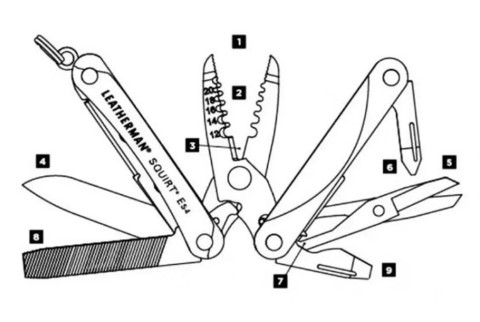 Мультитул-брелок Leatherman Squirt ES4 схематическое изображение | Multitool-Leatherman.Ru