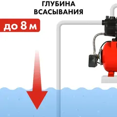 Насосная станция QUATTRO ELEMENTI Automatico 801 (800 Вт, 3200 л/ч, для чистой, 40 м, 1