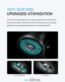 Форсунка EFT CN500 centrifugal nozzle v3.0 для серии EP сельскохозяйственных дронов