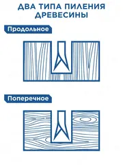 Ножовка по дереву КОБАЛЬТ быстрый грубый рез, 500 мм, шаг 7.5 мм (3.5 TPI) (916-639)
