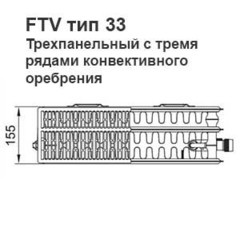 Радиатор Kermi FTV 33 500х1400