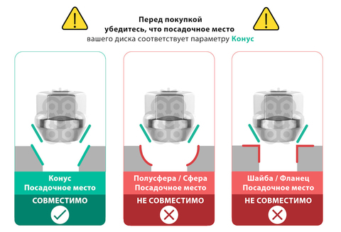 Гайка колёсная М12x1.5 длина=25мм ключ=21мм открытая конус 60º хром