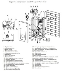 Baxi Ampera Plus 9 котёл электрический настенный (E8403209--)