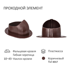 Проходной элемент, кровли фальцевые и гибкие черепицы, серия Static, коричневый (подходит для кровли RAL 8017, коричневый), Gervent