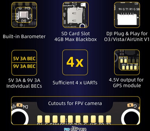 Полётный контроллер SpeedyBee F405 V4 + ESC 55A 3-6S Stack