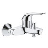 GROHE Euroeco Special 32783000 Смеситель для ванны