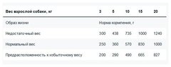 Monge Dog BWild GRAIN FREE консервы из индейки с тыквой и кабачками для взрослых собак 400г
