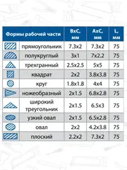 Набор надфилей КОБАЛЬТ алмазных, длина рабочая/общая 160 х 70 мм, обрезиненные рукоятки, зернистость Р120, 10 штук (790-182)