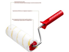 MIRAX  POLYTEX PRO, 48 х 180 мм, бюгель 8 мм, ворс 12 мм, полиакрил/полиэстер, все виды ЛКМ, малярный валик (03816-18)