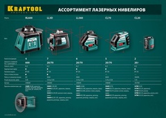 KRAFTOOL LL360 #3, лазерный нивелир (34645-3)